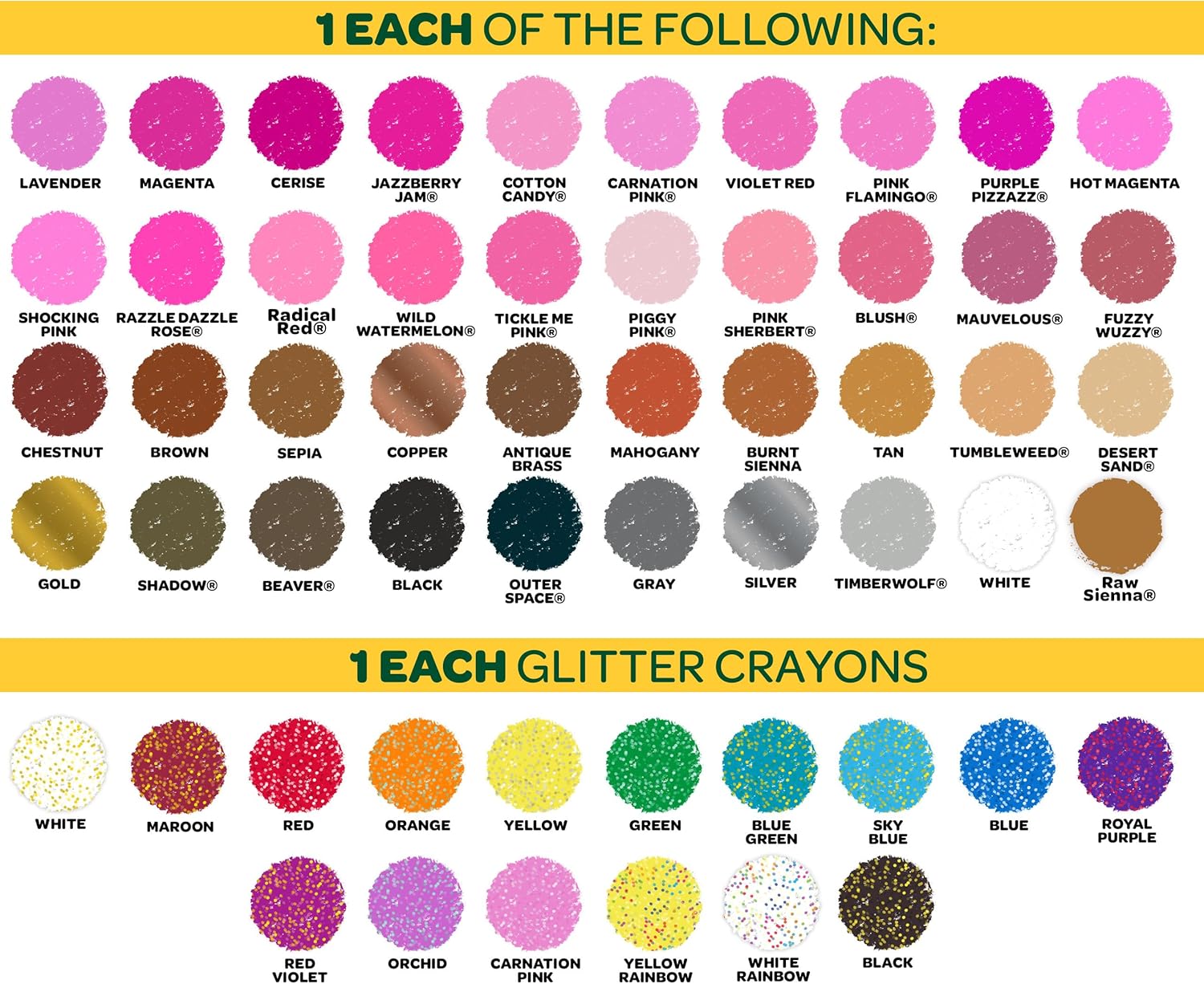 152 Crayola Crayon Caddy, Bulk - Crayola Art Supply incelemesi ve fiyatı